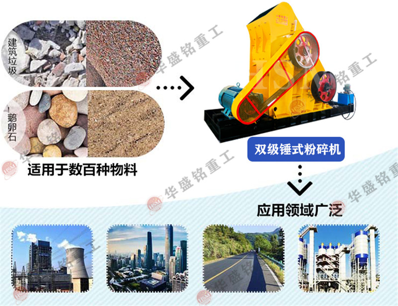 雙級(jí)廢渣粉碎機(jī)處理量大 耐用性好，多少錢