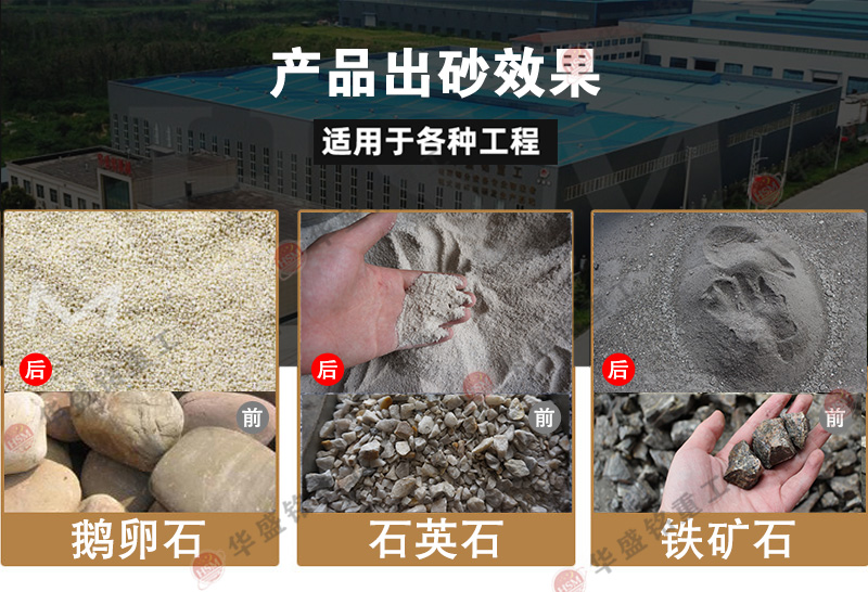 粉碎滑石出3mm下細砂？試試華盛銘雙級無篩底粉碎機